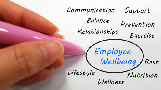 Empowering Employee Wellness with Wellution: A Path to Productivity and Happiness
